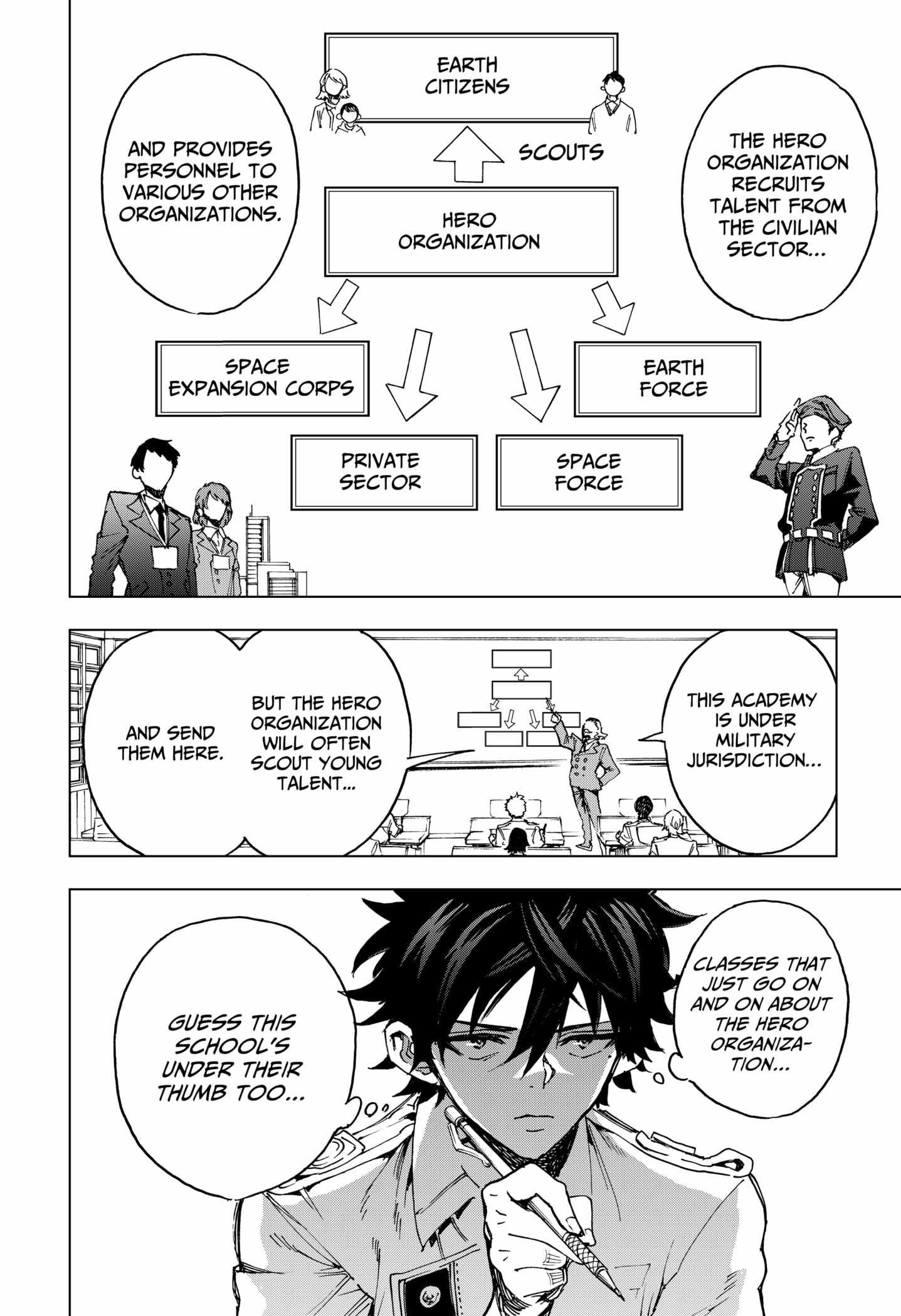 Hero Organization Chapter 8 12